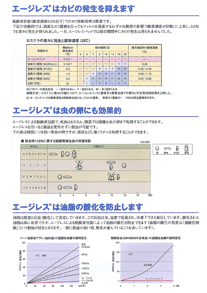 �G�[�W���X�J�^���O 1