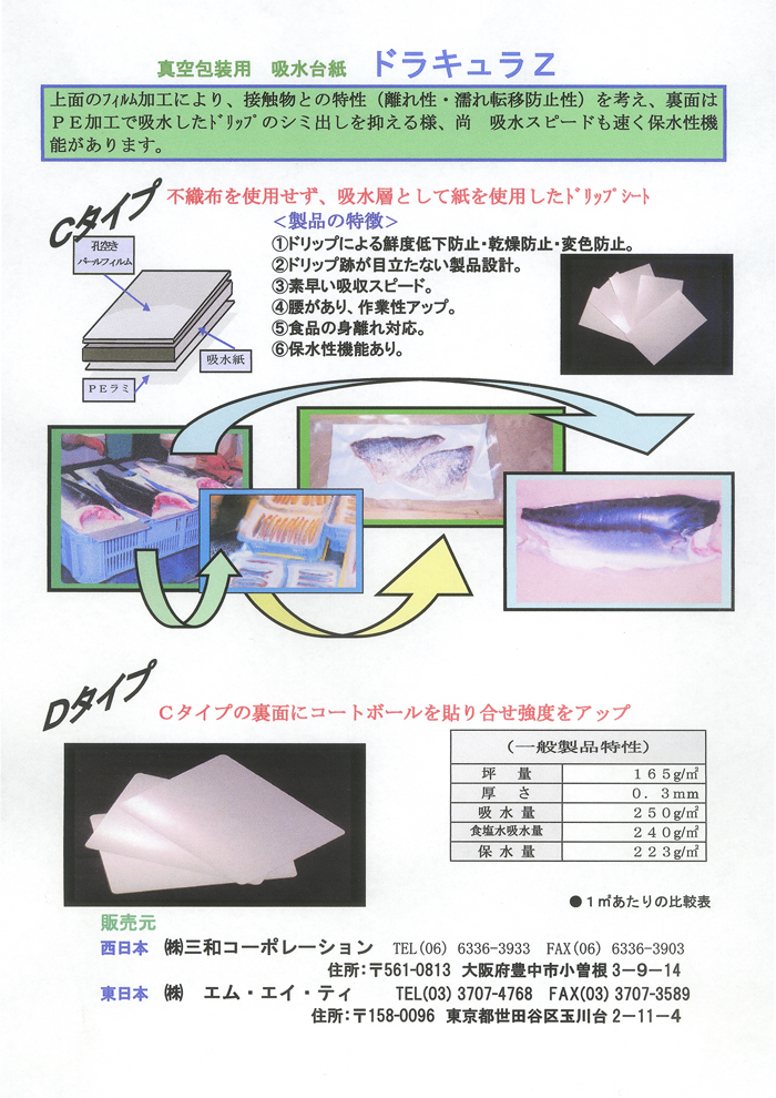 �z���䎆�E�h���L����Z�J�^���O01