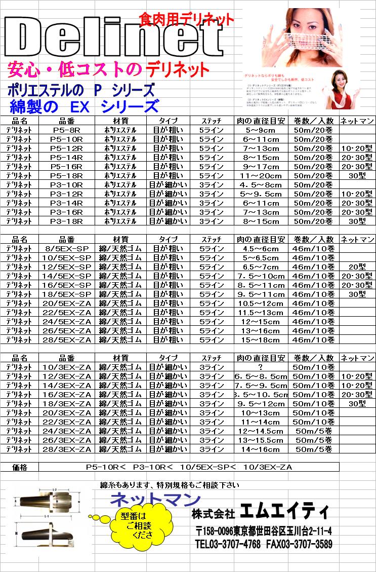 �f���l�b�g�J�^���O �\